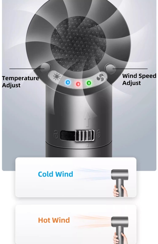 Séche-cheveux portable sans fil à batterie de 60 W alimenté par 4 alliages d'aluminium à réglage thermique