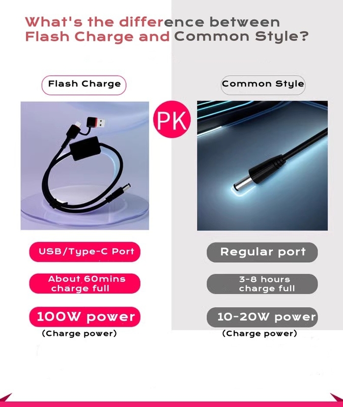 Séche-cheveux portable sans fil à batterie de 60 W alimenté par 4 alliages d'aluminium à réglage thermique