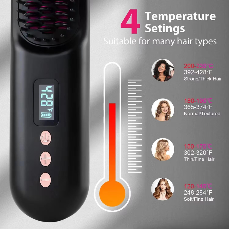 Coiffure électrique de lissage de cheveux de voyage avec USB rechargeable et 6 pieds de longueur de cordon
