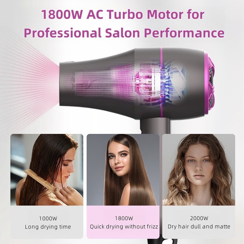 Séche-cheveux de salon professionnel avec une vitesse de vent super forte et un design scientifique de soin des cheveux.