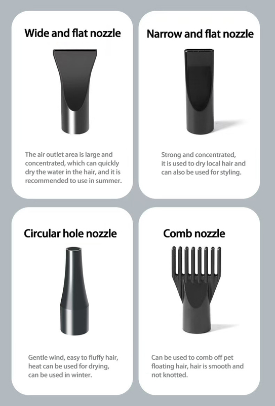 Séche-cheveux à séchage rapide pour animaux de compagnie Séche-cheveux professionnel silencieux pour chiens, chats et animaux de compagnie Portable léger