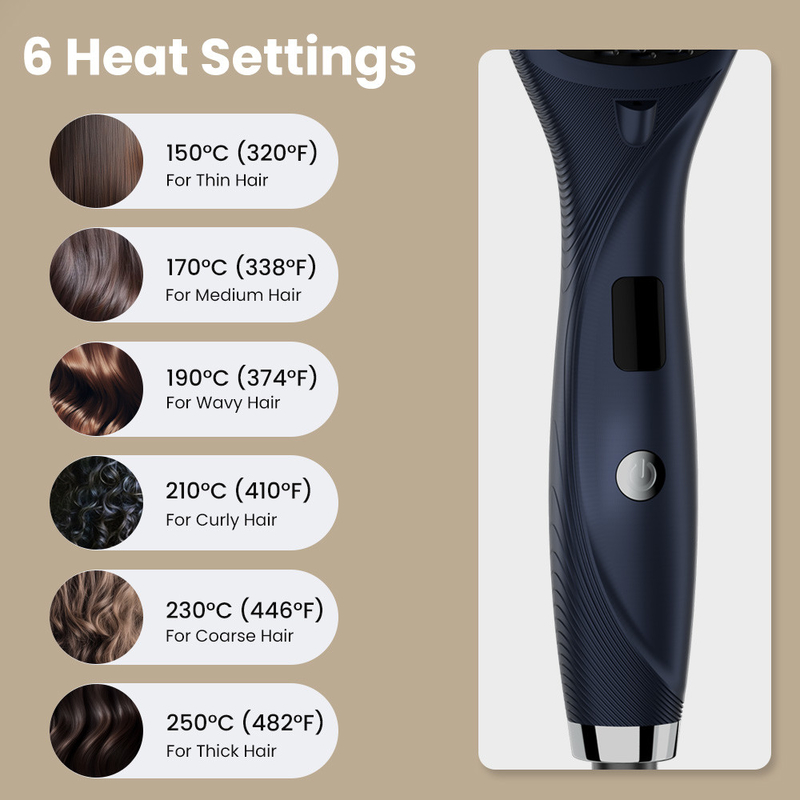 Peigne de lissage de cheveux à ions négatifs à température ultra-haute avec 2 réglages de vitesse et une autonomie de batterie de plus d'une heure